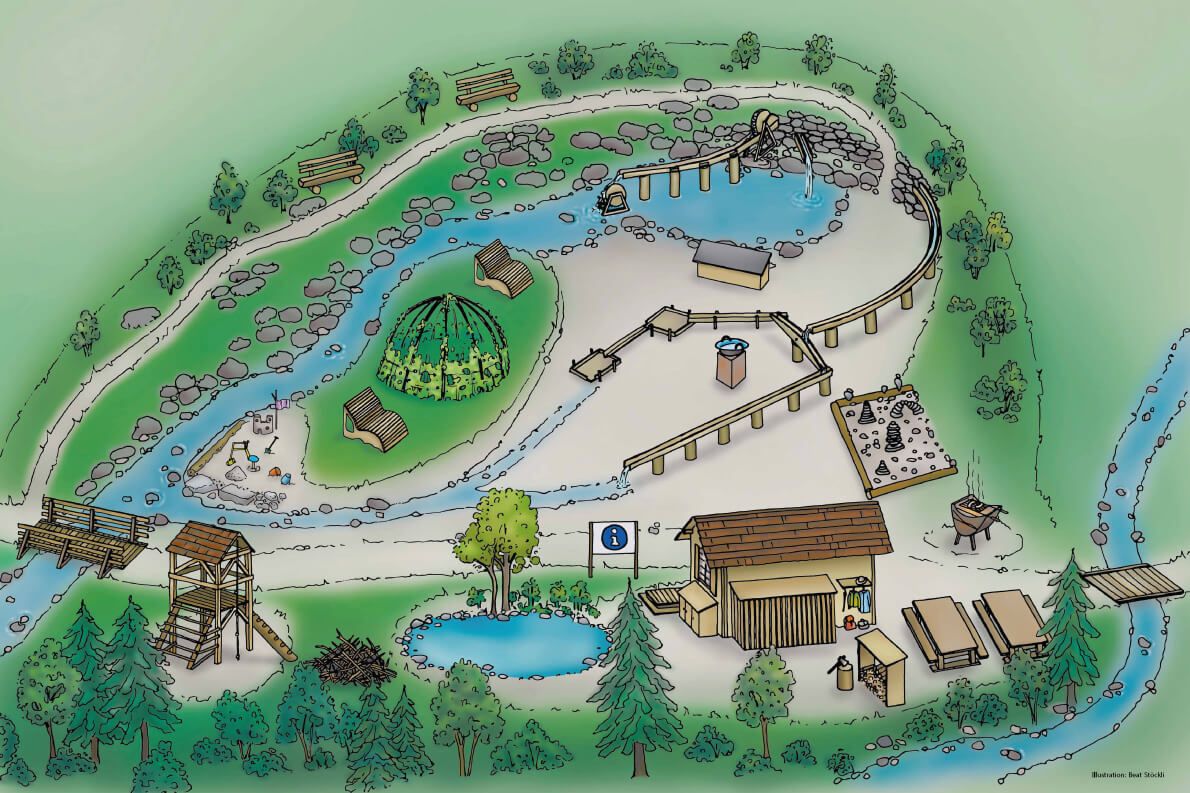 Wasserspielplatz Grundwasser Diemtigtal